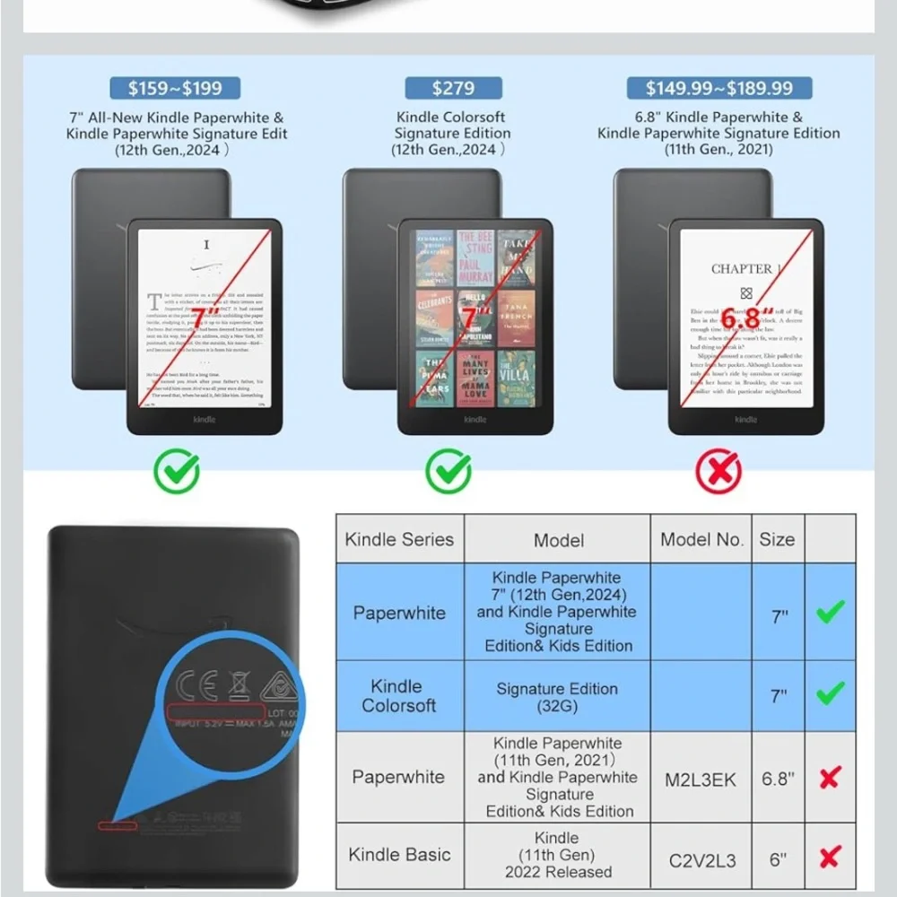 NWT Transparent TPU Soft Skin Bumper Cover Kindle Case